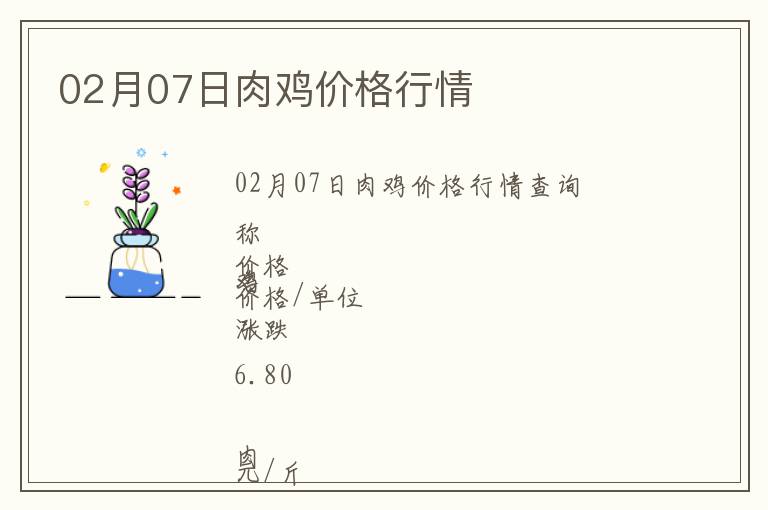 02月07日肉雞價格行情