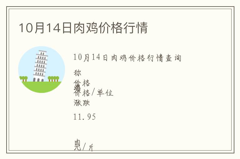 10月14日肉雞價格行情