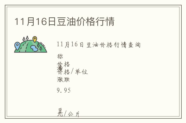 11月16日豆油價格行情