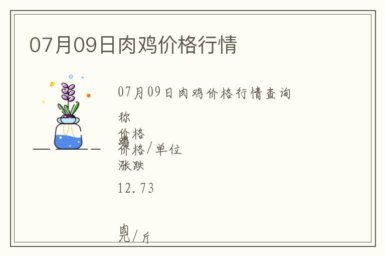 07月09日肉雞價(jià)格行情