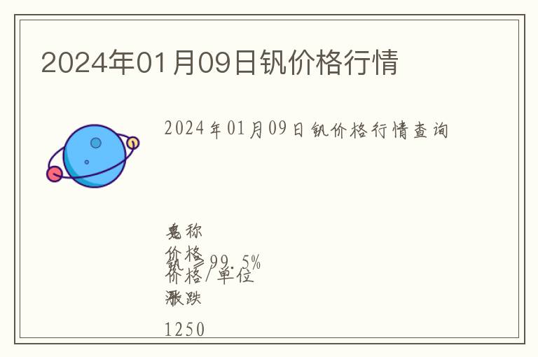 2024年01月09日釩價格行情
