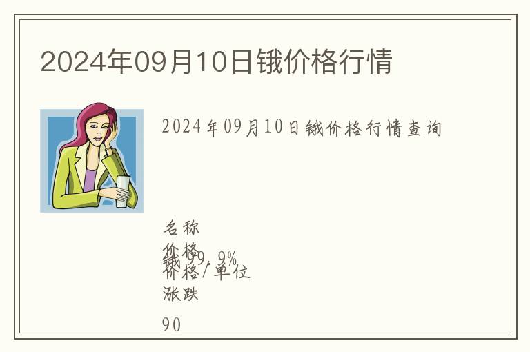 2024年09月10日鋨價格行情