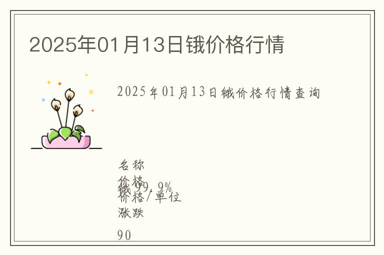 2025年01月13日鋨價格行情