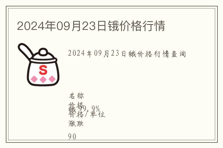 2024年09月23日鋨價格行情