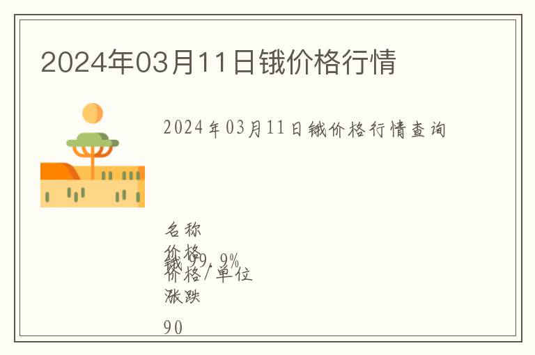 2024年03月11日鋨價格行情