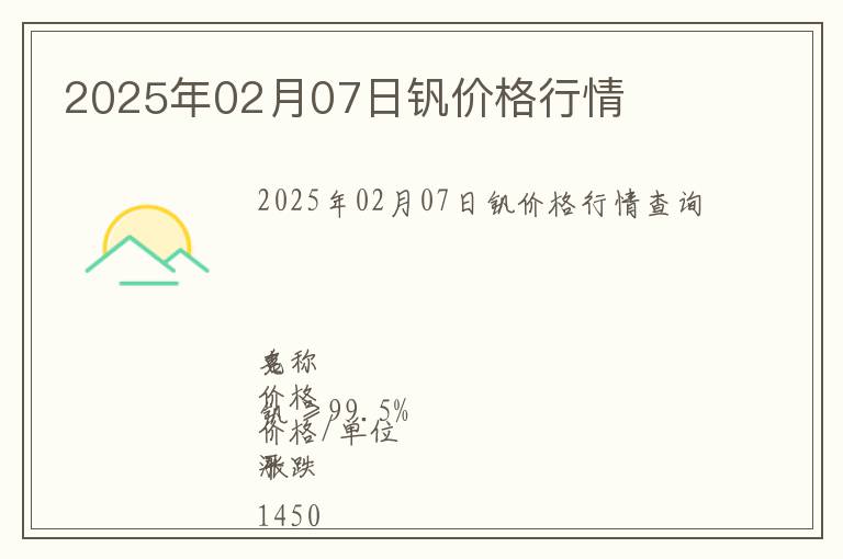 2025年02月07日釩價格行情