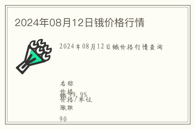 2024年08月12日鋨價格行情