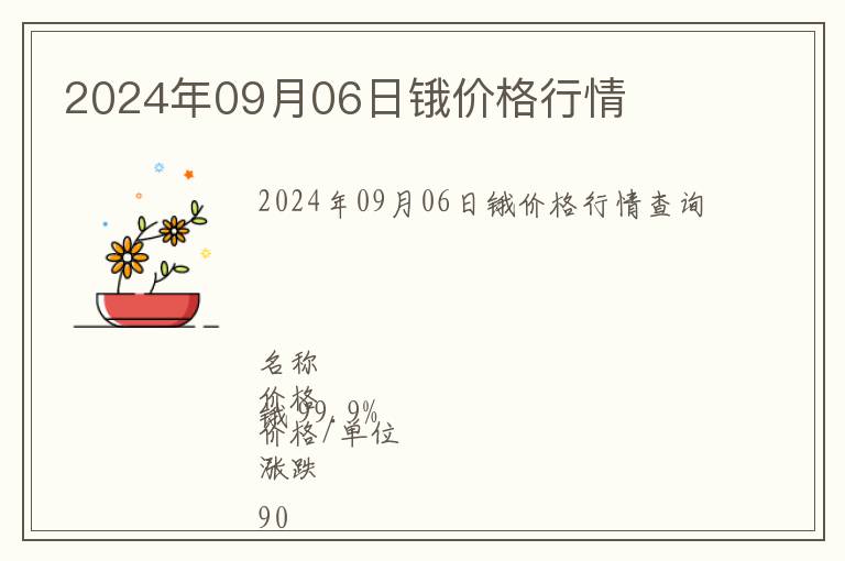 2024年09月06日鋨價(jià)格行情
