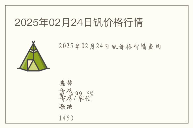 2025年02月24日釩價(jià)格行情