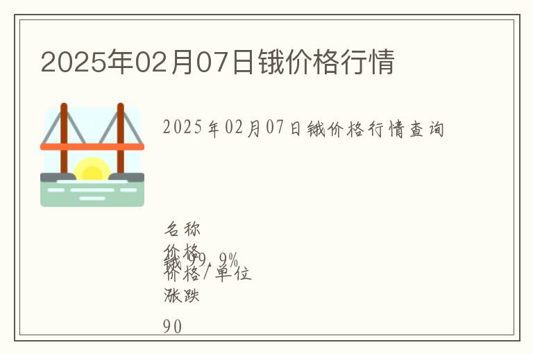 2025年02月07日鋨價格行情