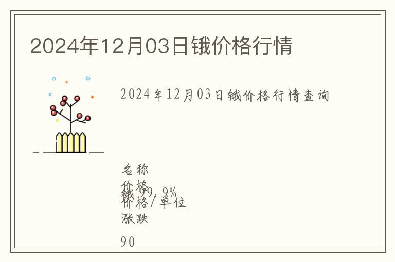 2024年12月03日鋨價格行情