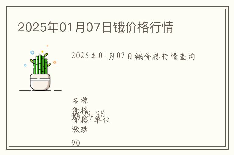 2025年01月07日鋨價格行情