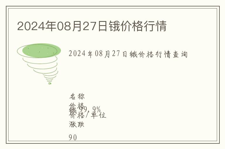 2024年08月27日鋨價(jià)格行情