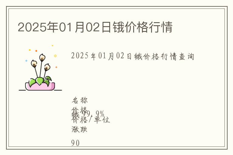 2025年01月02日鋨價(jià)格行情