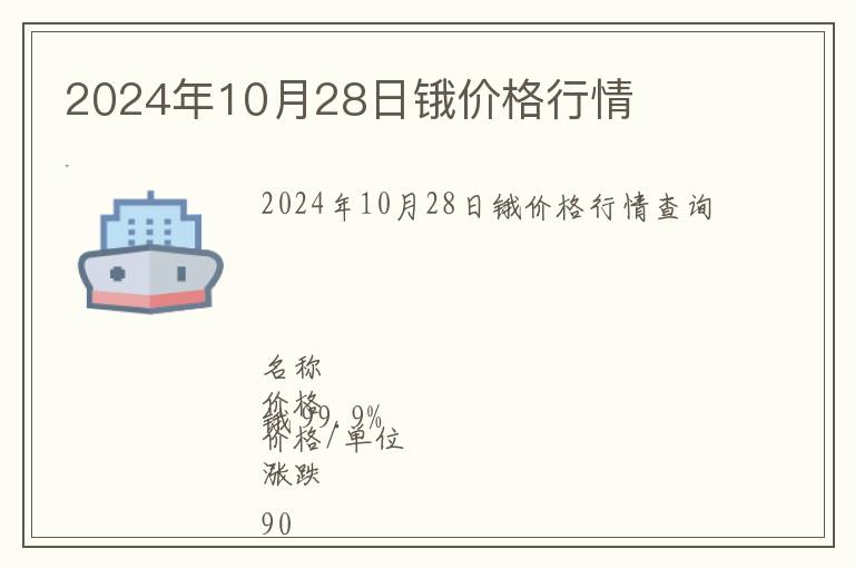 2024年10月28日鋨價格行情