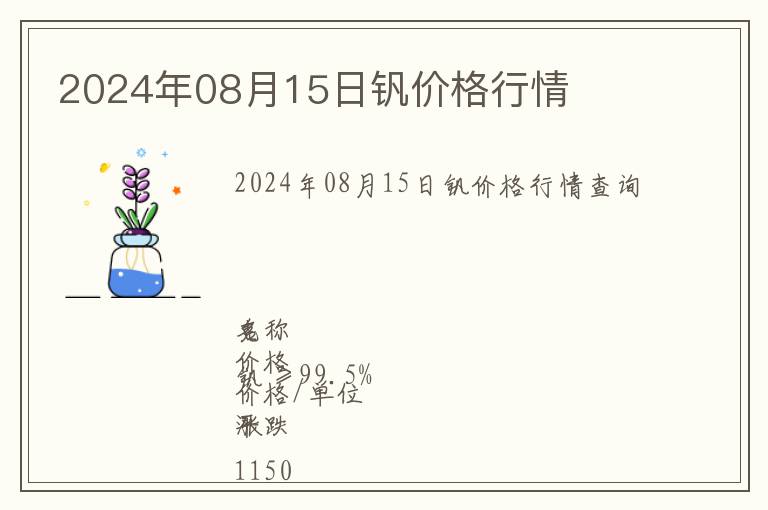 2024年08月15日釩價格行情