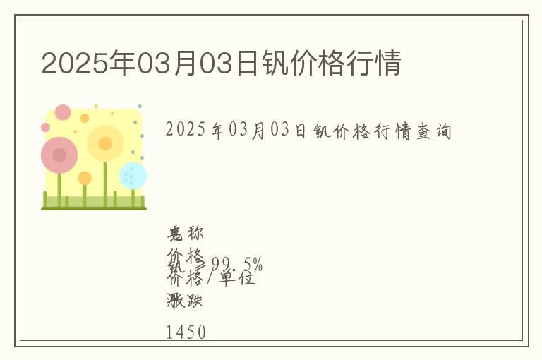 2025年03月03日釩價格行情