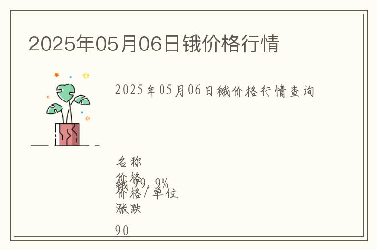 2025年05月06日鋨價(jià)格行情