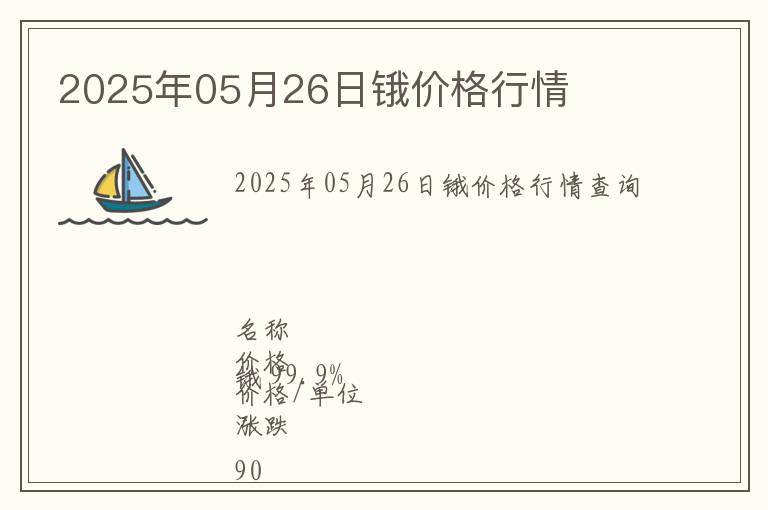 2025年05月26日鋨價格行情