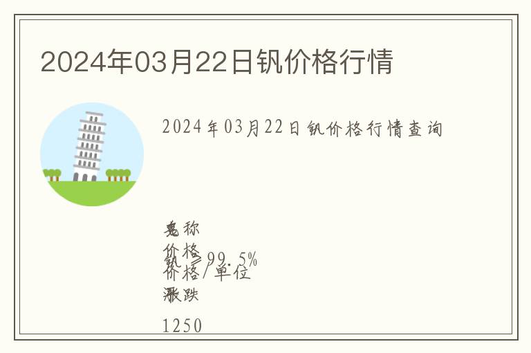 2024年03月22日釩價格行情