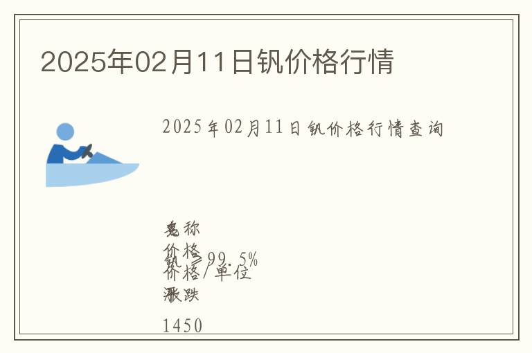 2025年02月11日釩價(jià)格行情