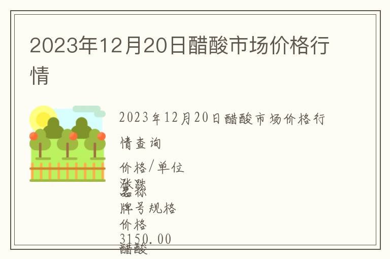 2023年12月20日醋酸市場價格行情