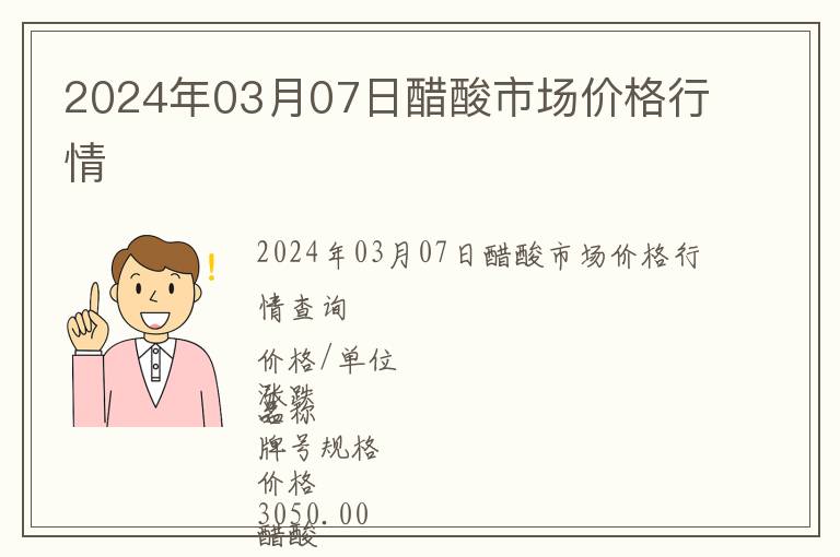 2024年03月07日醋酸市場價格行情