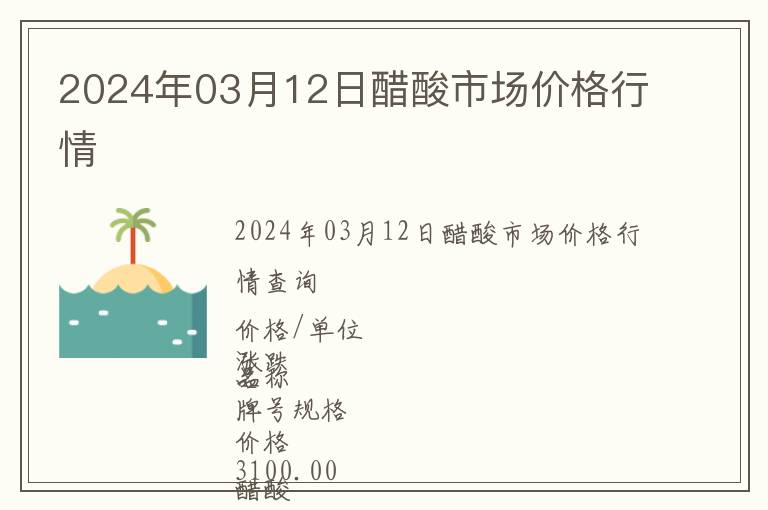 2024年03月12日醋酸市場價(jià)格行情