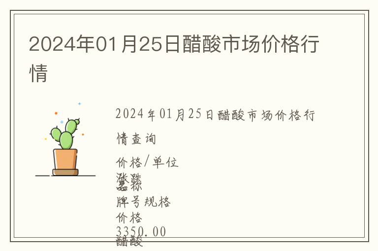 2024年01月25日醋酸市場價格行情
