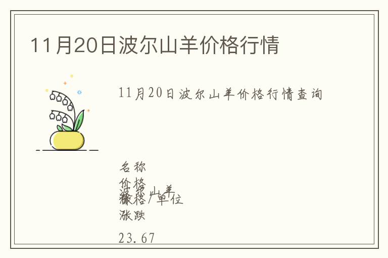11月20日波爾山羊價格行情