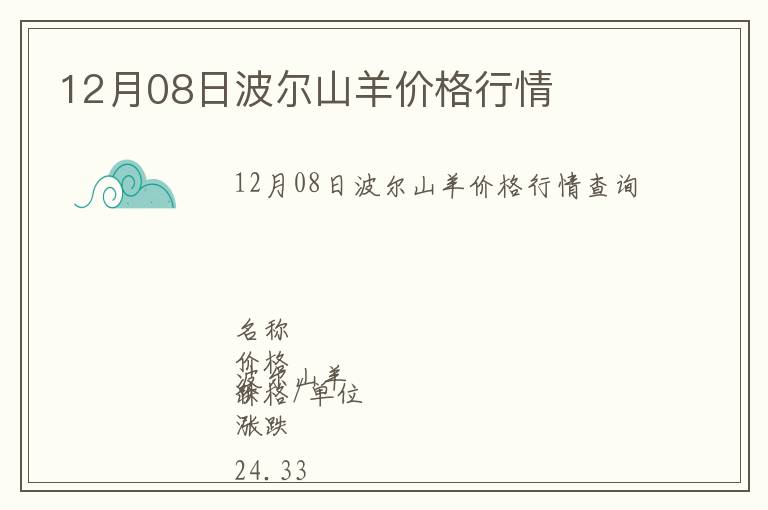 12月08日波爾山羊價格行情