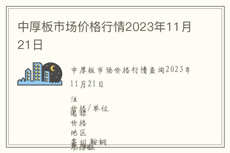 中厚板市場(chǎng)價(jià)格行情2023年11月21日