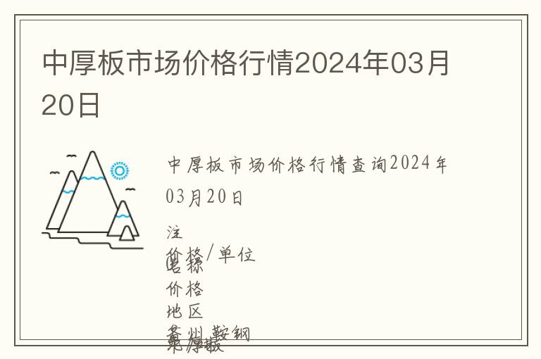 中厚板市場價(jià)格行情2024年03月20日