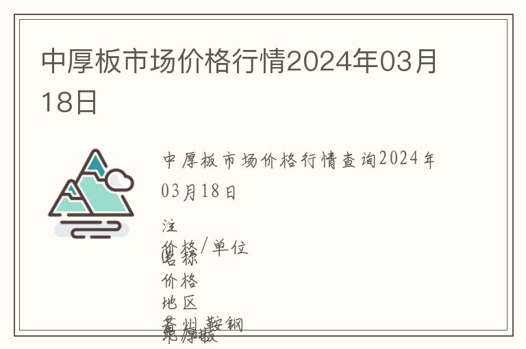 中厚板市場(chǎng)價(jià)格行情2024年03月18日