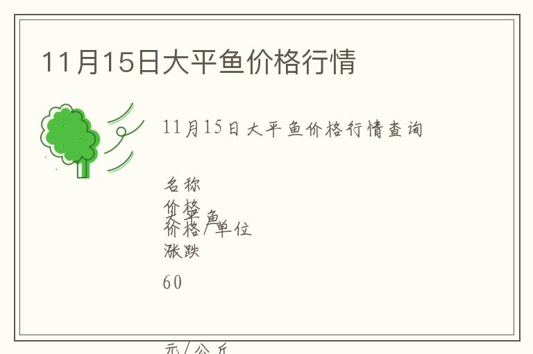 11月15日大平魚價(jià)格行情