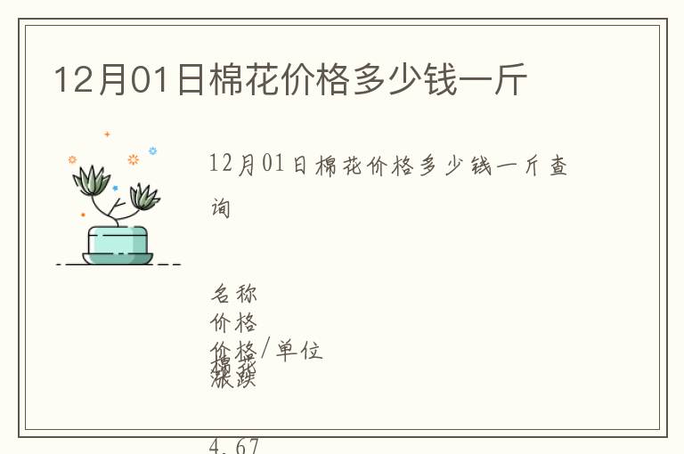 12月01日棉花價(jià)格多少錢(qián)一斤
