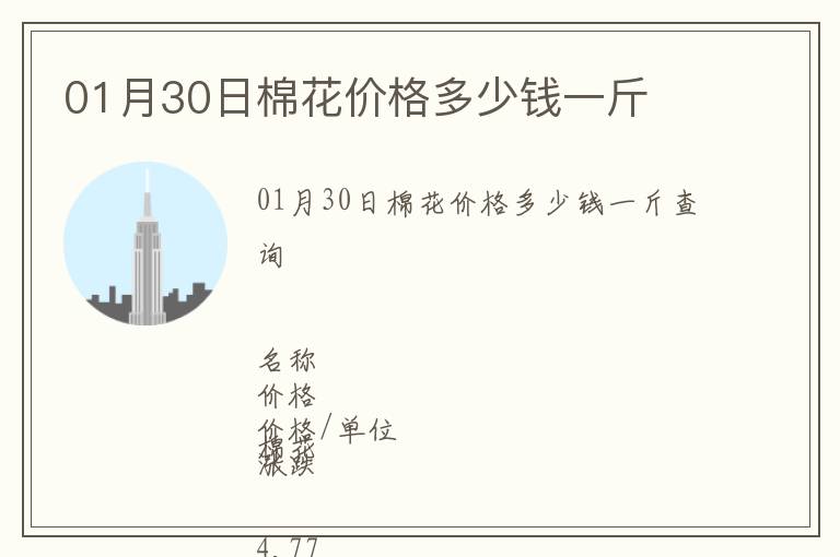 01月30日棉花價格多少錢一斤