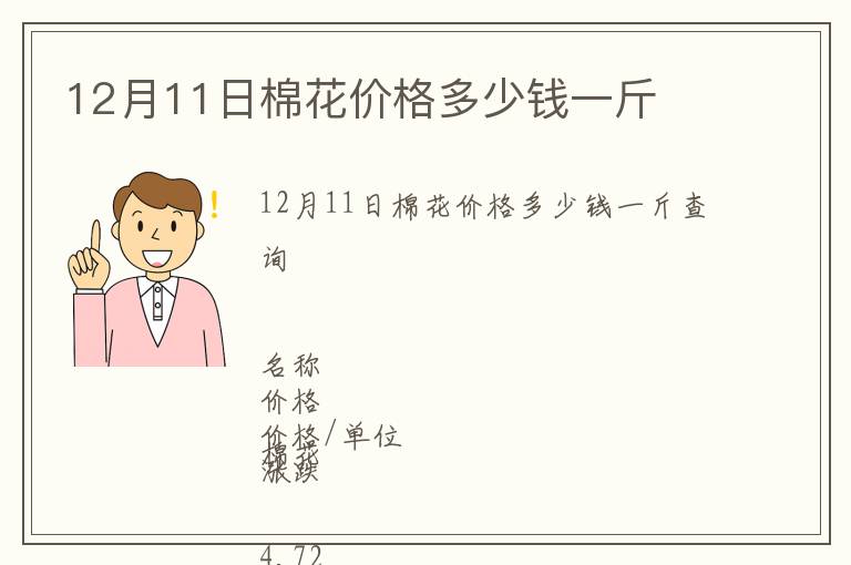 12月11日棉花價(jià)格多少錢一斤