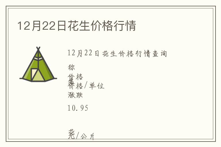 12月22日花生價格行情