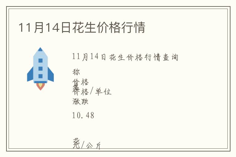 11月14日花生價格行情