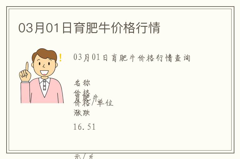 03月01日育肥牛價(jià)格行情