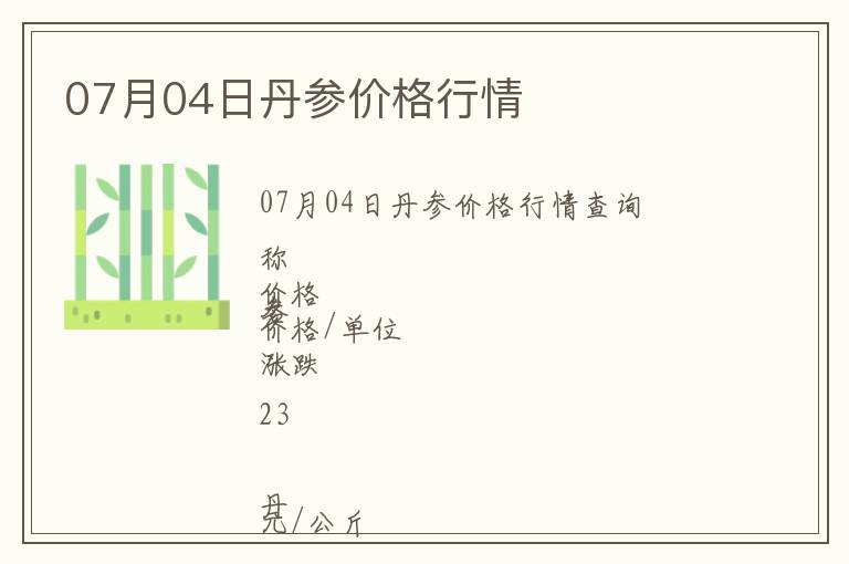 07月04日丹參價格行情