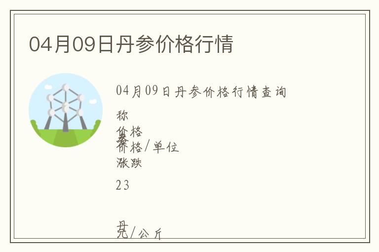 04月09日丹參價(jià)格行情