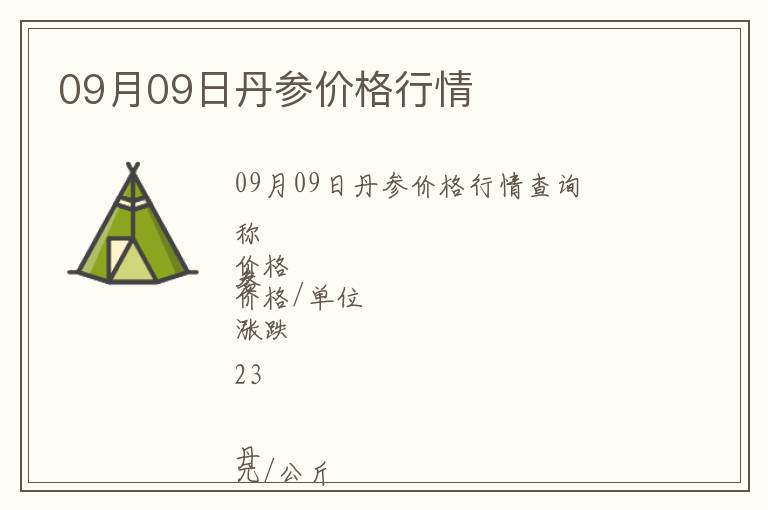 09月09日丹參價格行情