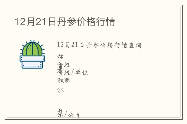 12月21日丹參價格行情