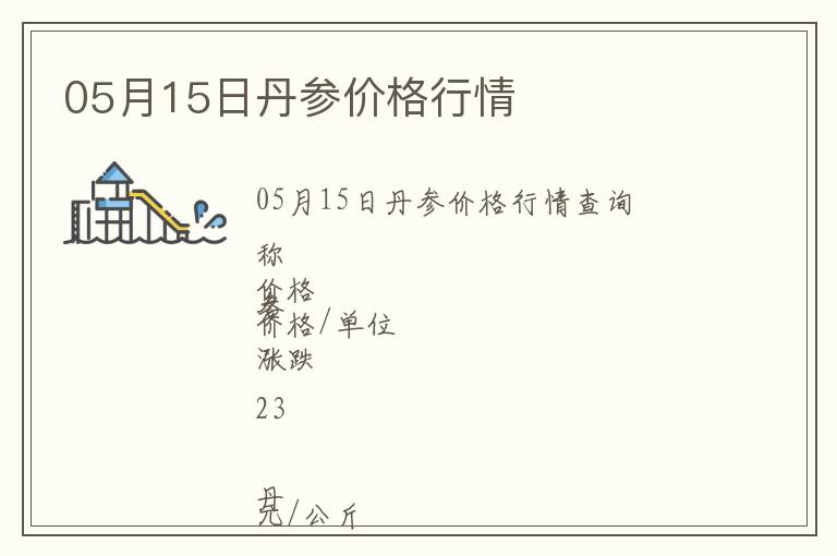 05月15日丹參價格行情