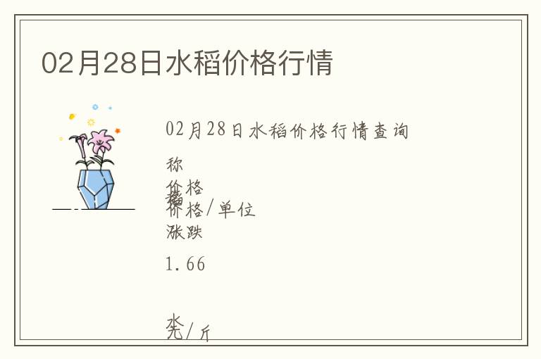02月28日水稻價格行情