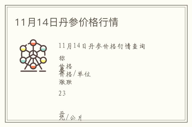 11月14日丹參價(jià)格行情