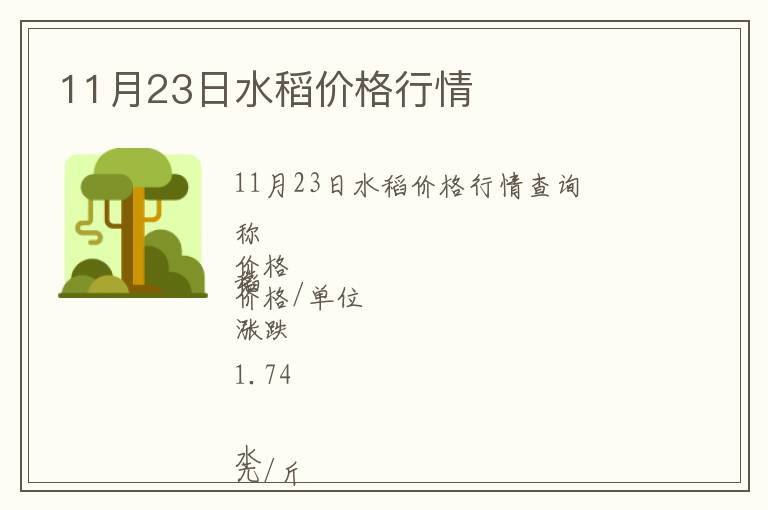 11月23日水稻價(jià)格行情