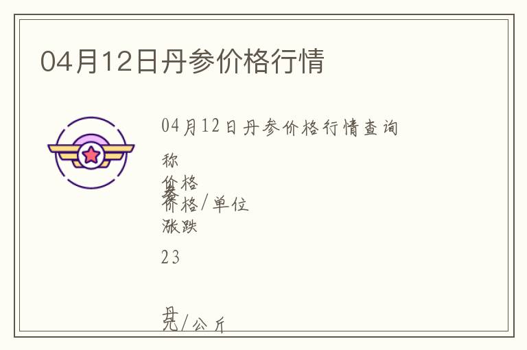 04月12日丹參價格行情
